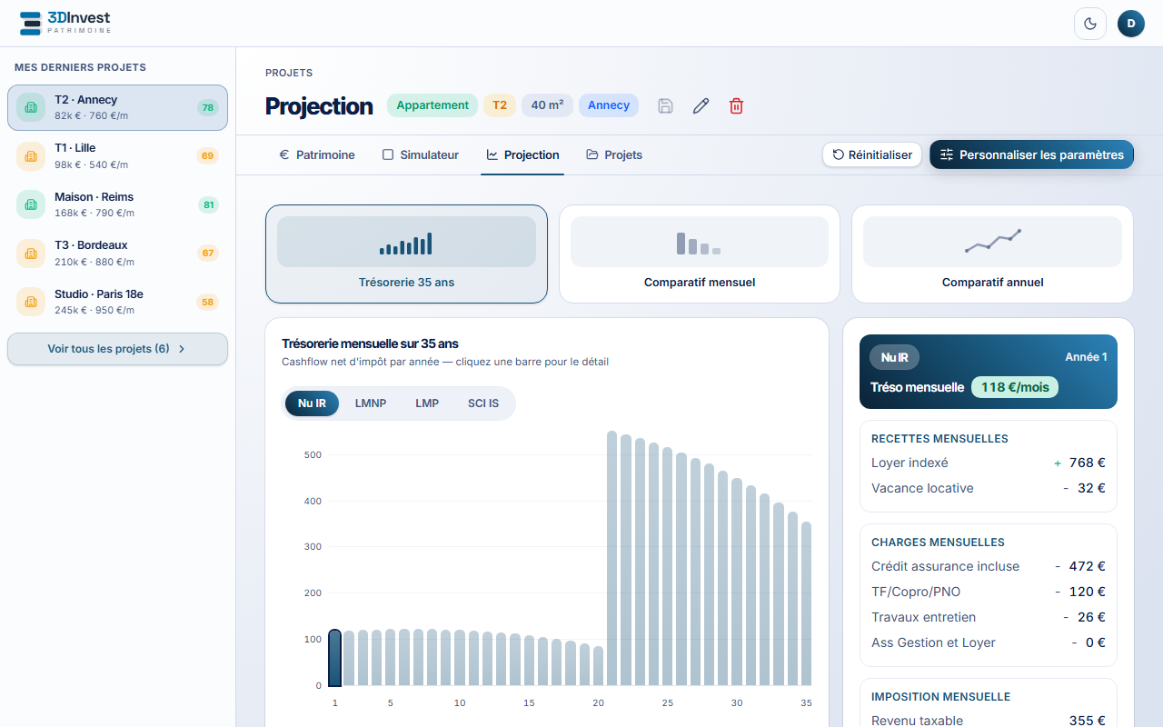 Projection · Trésorerie 35 ans — 3DInvest (desktop)