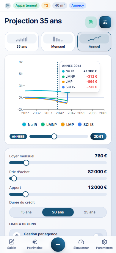 Projection · Comparatif annuel — 3DInvest (mobile)