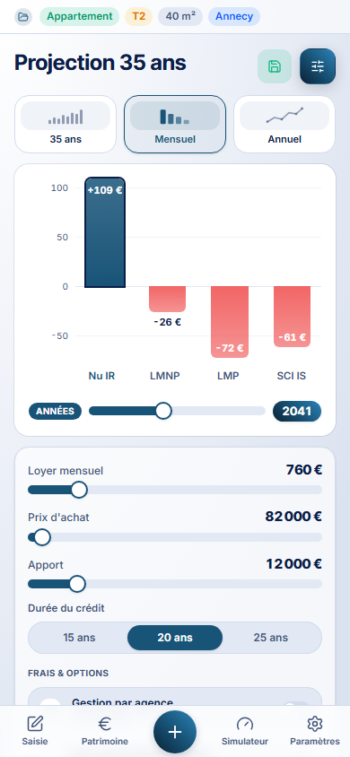 Projection · Comparatif mensuel — 3DInvest (mobile)